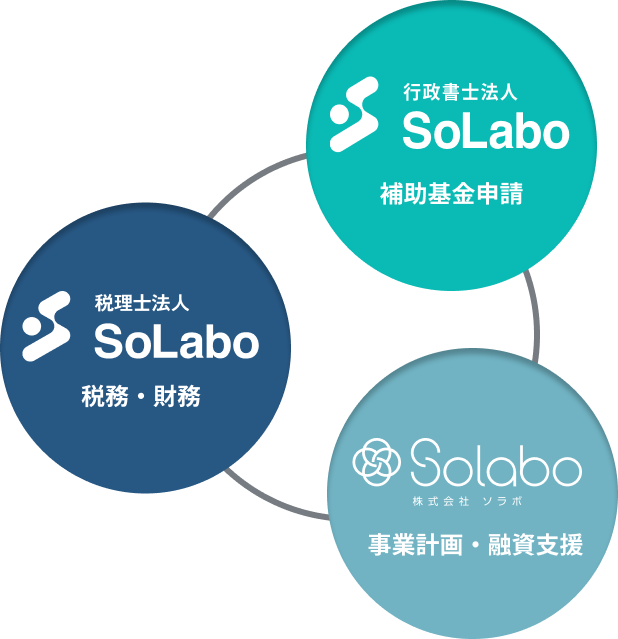 行政書士法人SoLab、税理士法人SoLabo、株式会社SoLabo